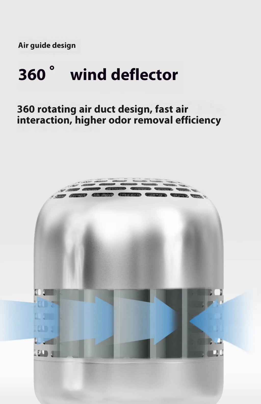 Formaldehyde Removal Sterilization And Odor Removal Mini Car Air Purifier
